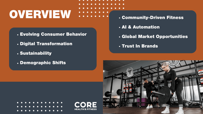 Slide de visão geral das tendências de condicionamento físico para 2025